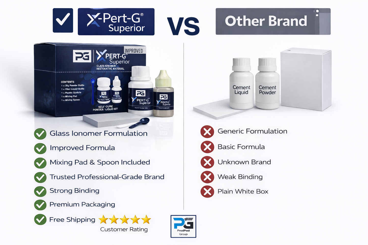 Xpert-G Superior Restauration Permanent Tooth Füllung Dental Cement Repair Set